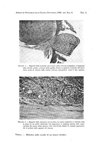 Annali di ottalmologia e clinica oculistica