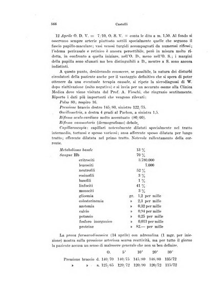 Annali di ottalmologia e clinica oculistica