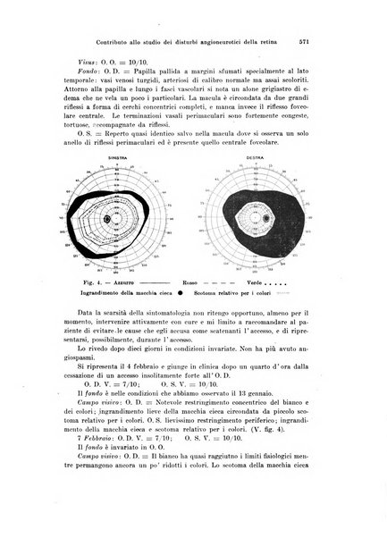 Annali di ottalmologia e clinica oculistica