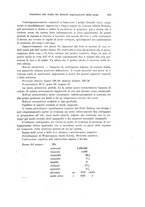 giornale/PUV0041464/1935/unico/00000645