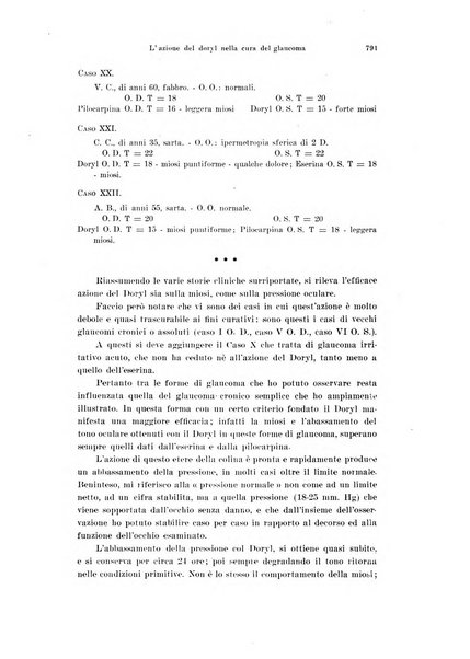 Annali di ottalmologia e clinica oculistica