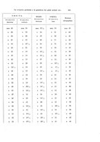 giornale/PUV0041464/1935/unico/00001005