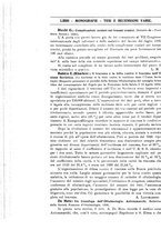 giornale/PUV0041464/1936/unico/00000154