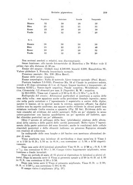 Annali di ottalmologia e clinica oculistica