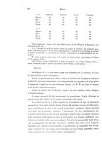 giornale/PUV0041464/1936/unico/00000284