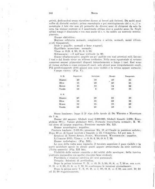 Annali di ottalmologia e clinica oculistica