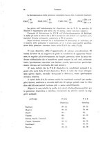 giornale/PUV0041464/1937/unico/00000098