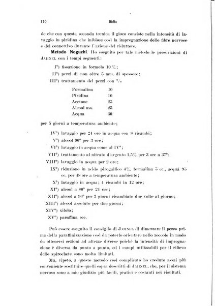 Annali di ottalmologia e clinica oculistica