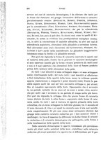 giornale/PUV0041464/1937/unico/00000286