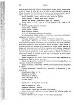 giornale/PUV0041464/1937/unico/00000292