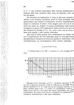 giornale/PUV0041464/1937/unico/00000444