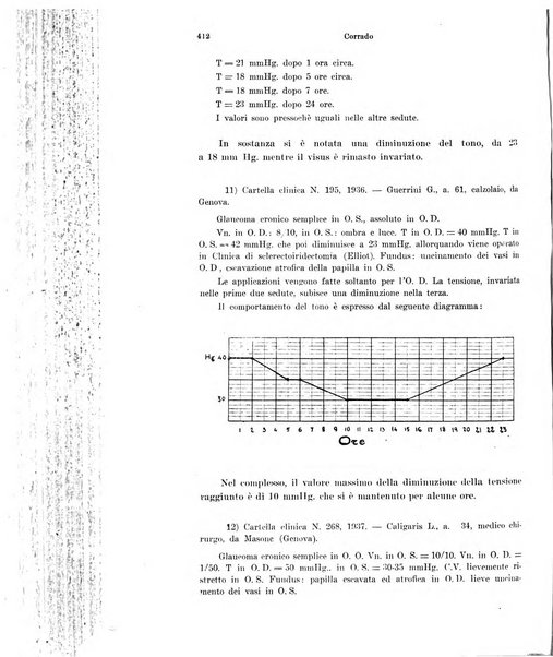 Annali di ottalmologia e clinica oculistica