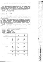 giornale/PUV0041464/1937/unico/00000541