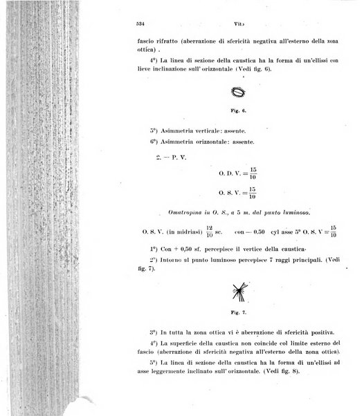 Annali di ottalmologia e clinica oculistica