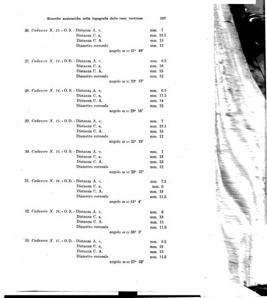 Annali di ottalmologia e clinica oculistica