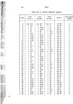 giornale/PUV0041464/1938/unico/00000138