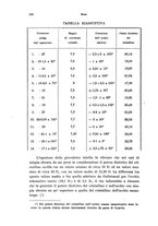 giornale/PUV0041464/1938/unico/00000306