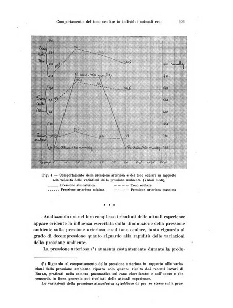 Annali di ottalmologia e clinica oculistica