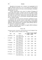 giornale/PUV0041464/1938/unico/00000412