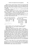 giornale/PUV0041464/1938/unico/00000583