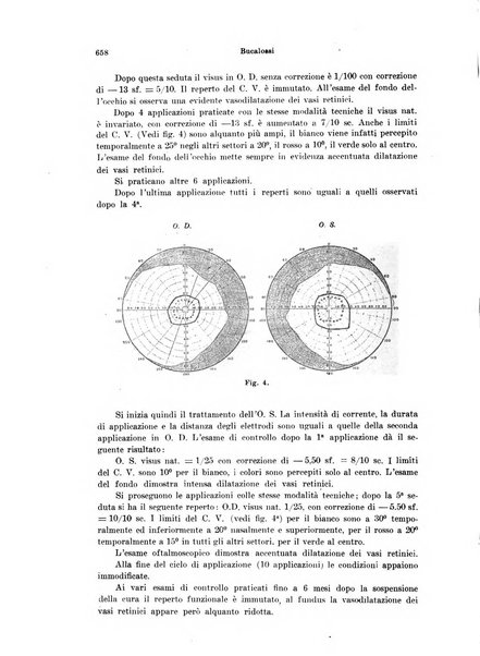 Annali di ottalmologia e clinica oculistica