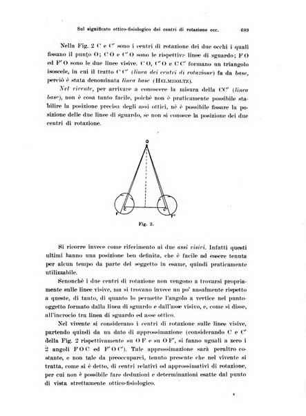 Annali di ottalmologia e clinica oculistica