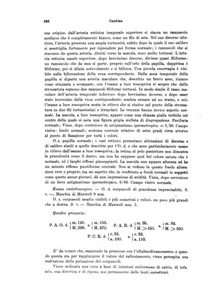 Annali di ottalmologia e clinica oculistica