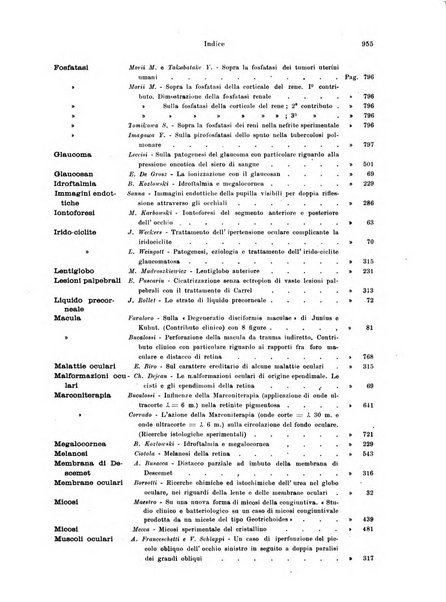 Annali di ottalmologia e clinica oculistica