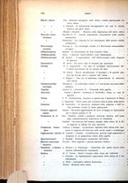 giornale/PUV0041464/1938/unico/00001050
