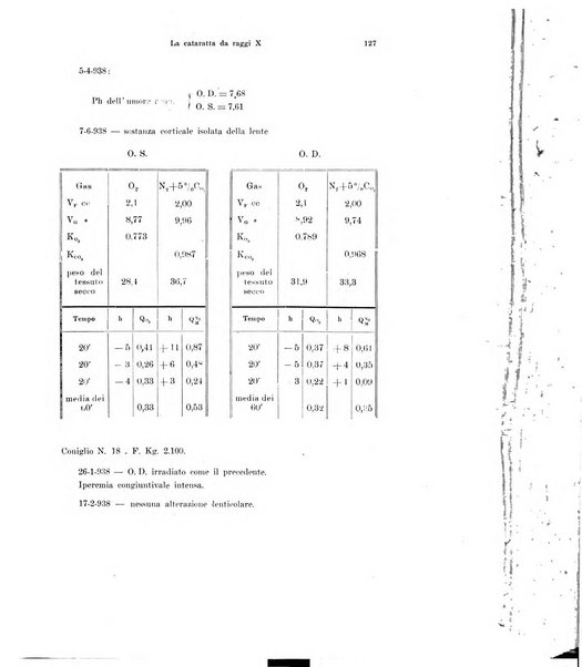 Annali di ottalmologia e clinica oculistica