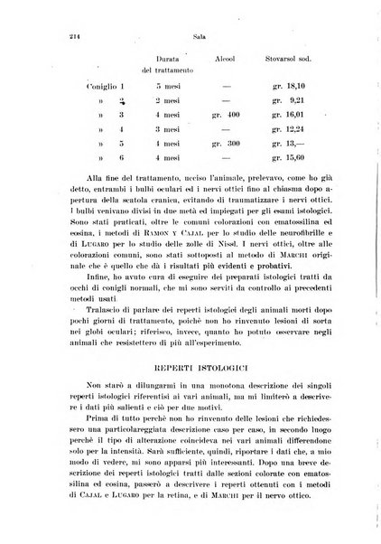 Annali di ottalmologia e clinica oculistica