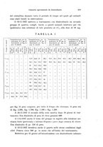 giornale/PUV0041464/1939/unico/00000271