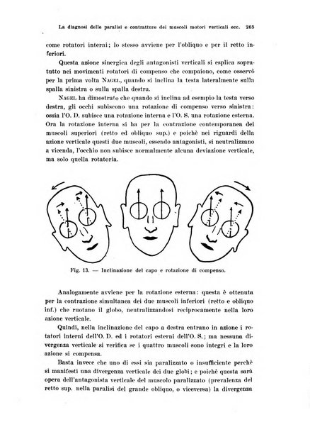 Annali di ottalmologia e clinica oculistica