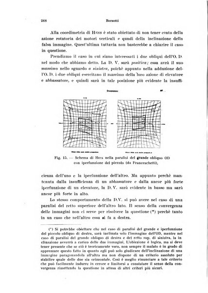 Annali di ottalmologia e clinica oculistica