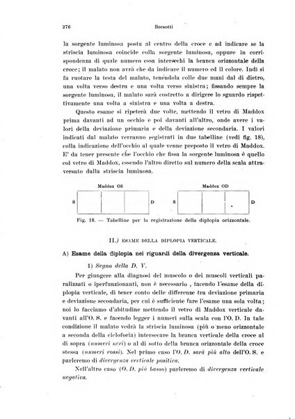 Annali di ottalmologia e clinica oculistica