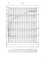 giornale/PUV0041464/1939/unico/00000478