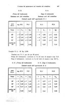 giornale/PUV0041464/1939/unico/00000517