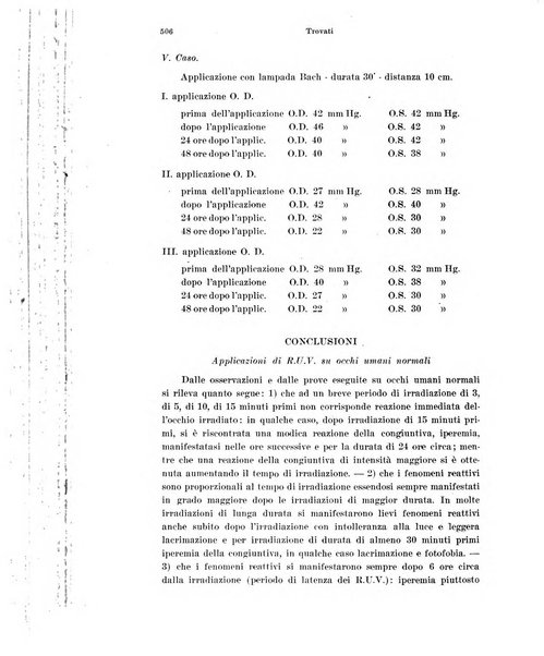 Annali di ottalmologia e clinica oculistica