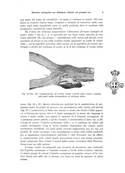 Annali di ottalmologia e clinica oculistica