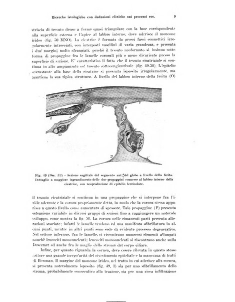 Annali di ottalmologia e clinica oculistica