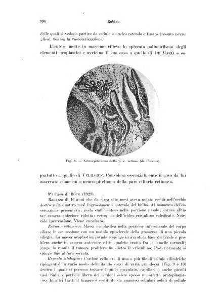 Annali di ottalmologia e clinica oculistica