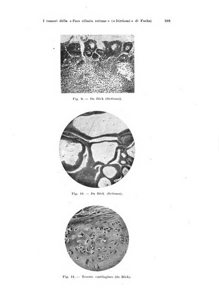 Annali di ottalmologia e clinica oculistica