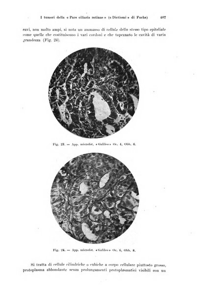 Annali di ottalmologia e clinica oculistica