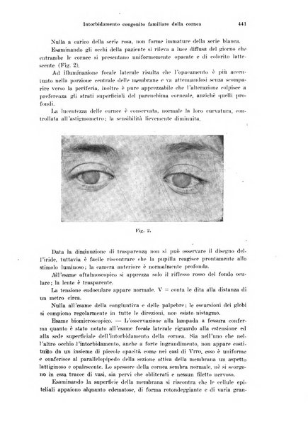 Annali di ottalmologia e clinica oculistica