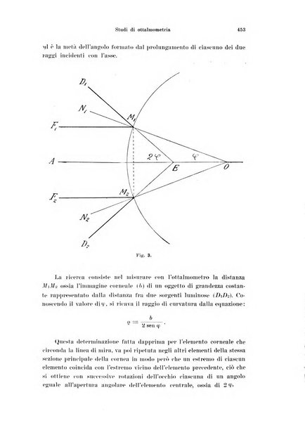 Annali di ottalmologia e clinica oculistica