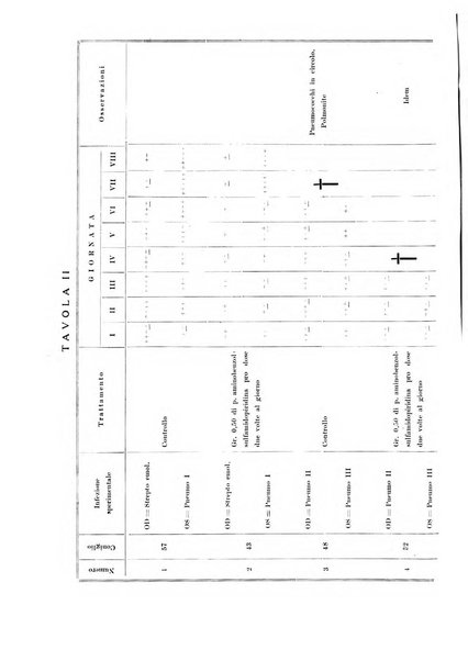 Annali di ottalmologia e clinica oculistica