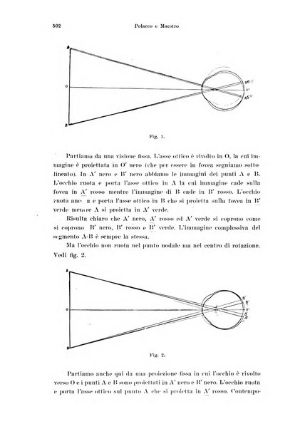 Annali di ottalmologia e clinica oculistica