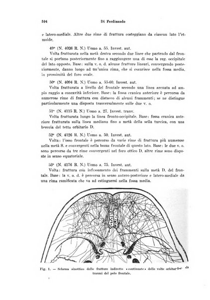 Annali di ottalmologia e clinica oculistica