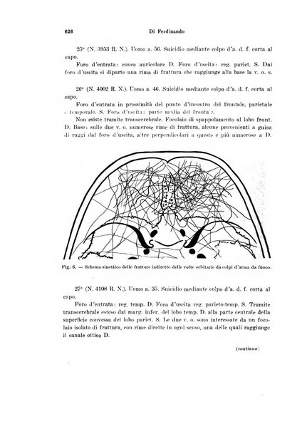 Annali di ottalmologia e clinica oculistica