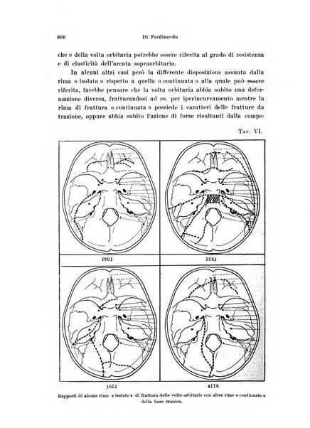 Annali di ottalmologia e clinica oculistica